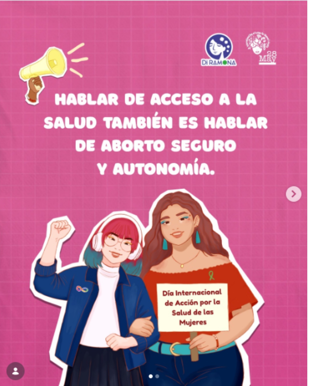 Campaign activity by Di RAMONA AC — Mexico